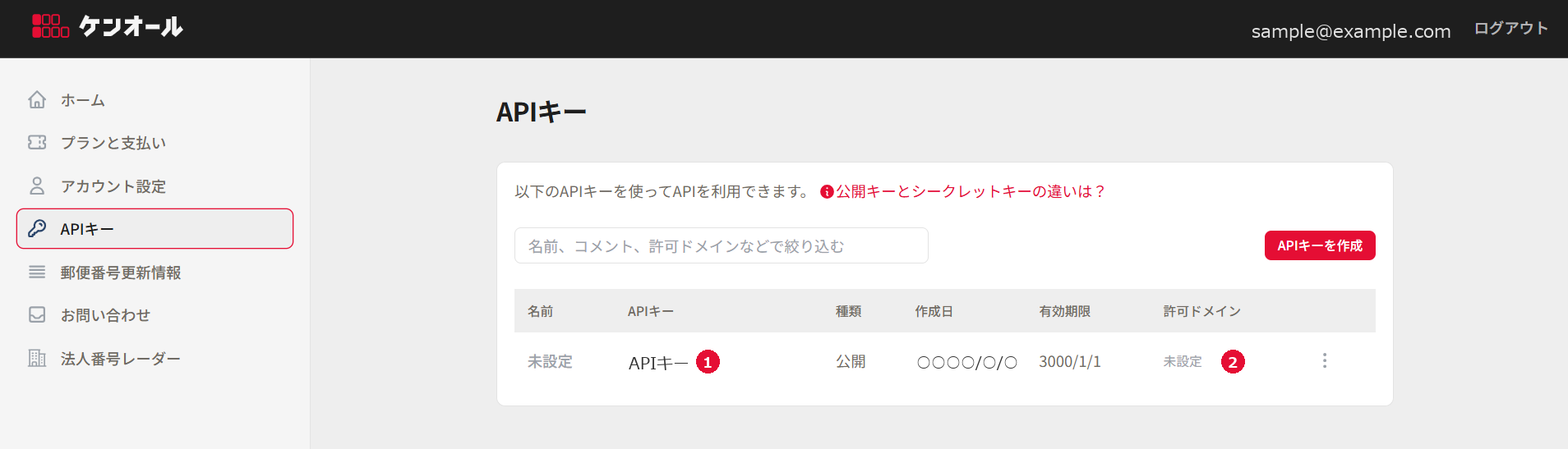 ダッシュボードのAPIキー画面。APIキーの一覧に名前・APIキー・種類・作成日・有効期限・許可ドメインが表示されている