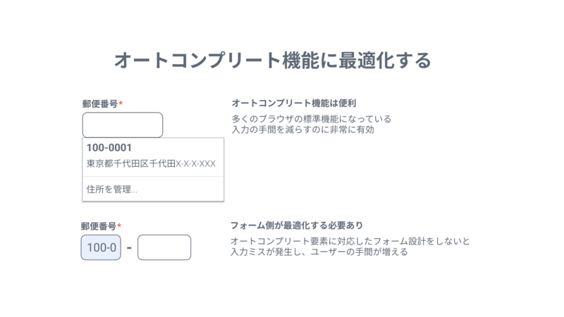 オートコンプリート機能に最適化する