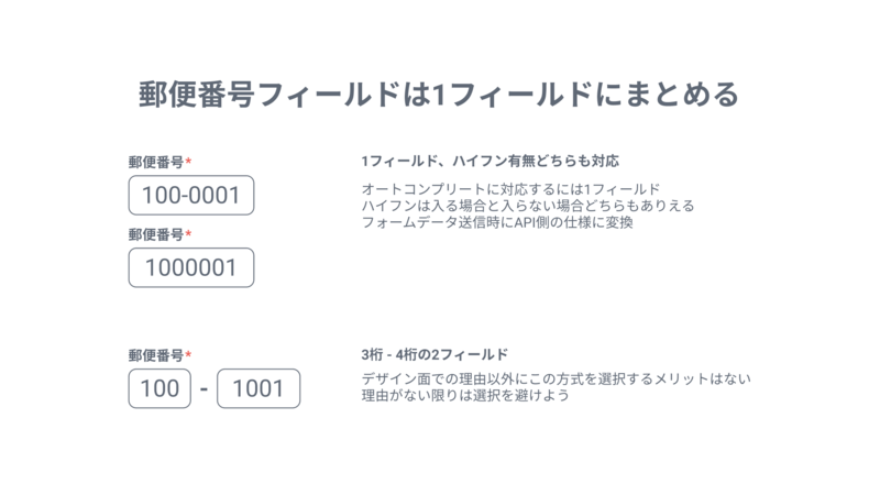郵便番号フィールドは1フィールドにまとめる